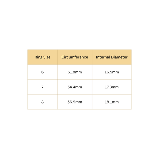 Table showing ring sizes, circumferences, and internal diameters on a white background.