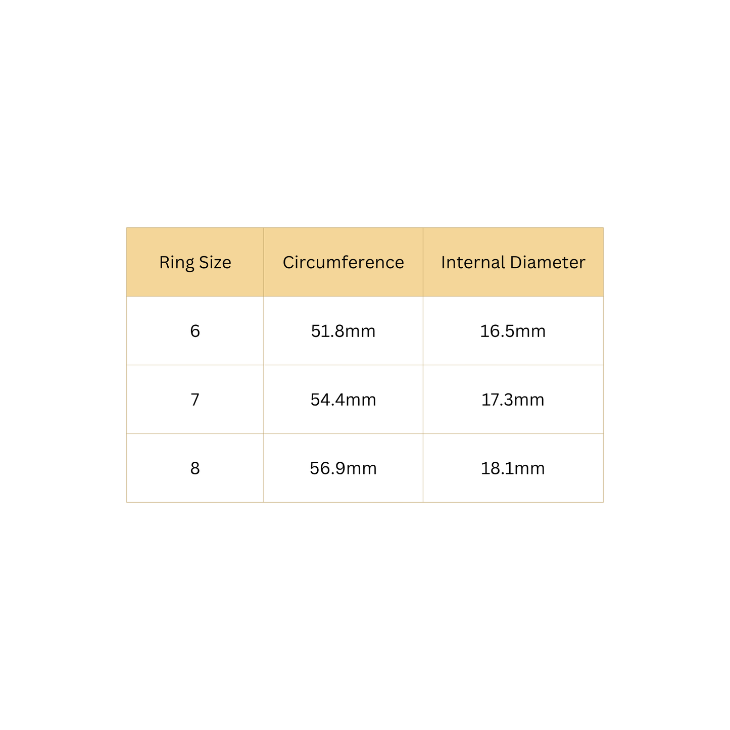 Table showing ring sizes, circumferences, and internal diameters on a white background.