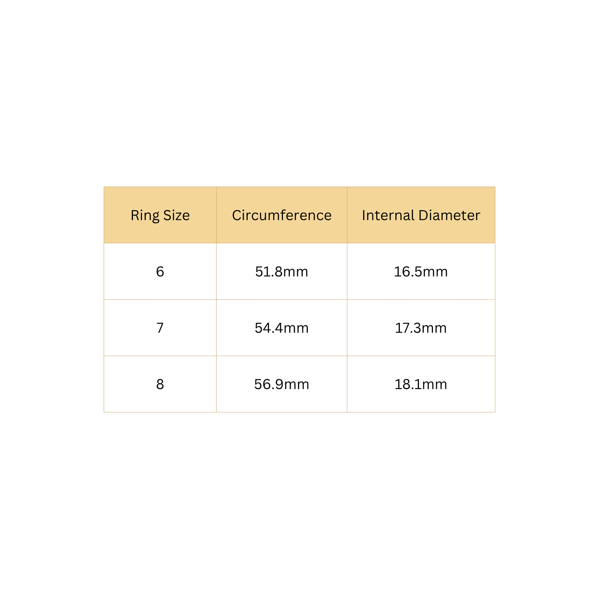 Table showing ring sizes, circumferences, and internal diameters on a white background.