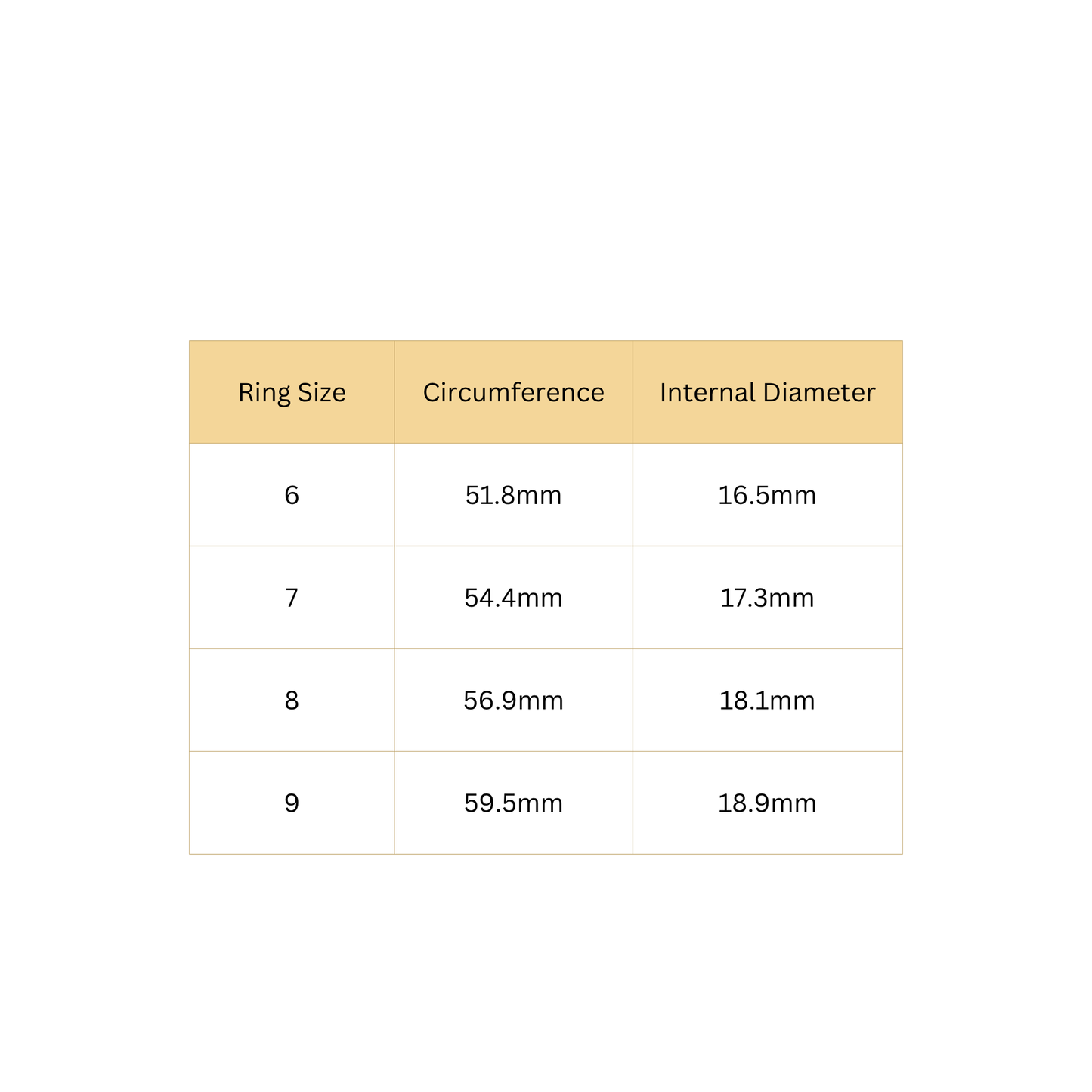 Table showing ring sizes, circumferences, and internal diameters on a white background